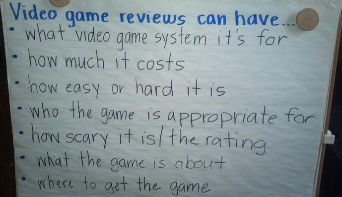 a list of requirements for a game review